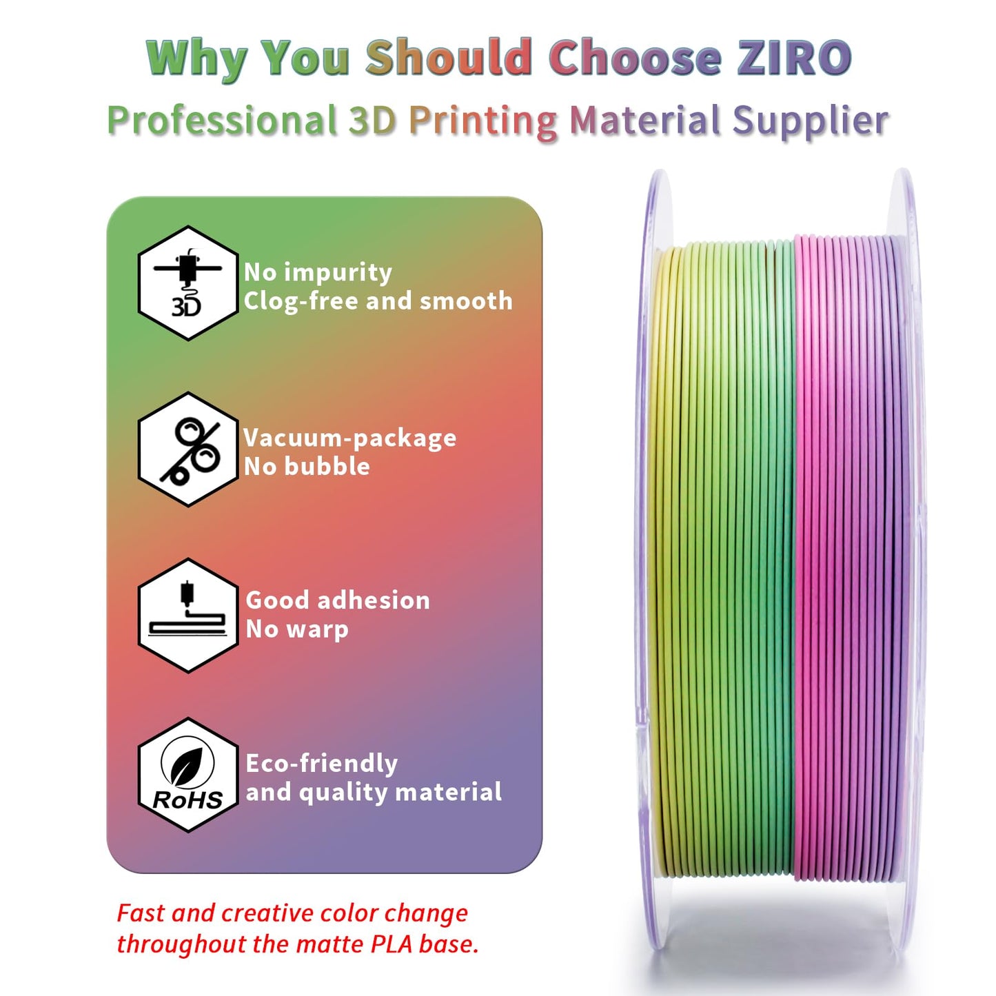 ZIRO 3D Printer Filament PLA, Fast Color Changing Filament(Matte), Color Change by Length PLA, Fit Most FDM 3D Printers, Matte Finish 1KG/ 2.2lbs Spool, Rainbow Blaze