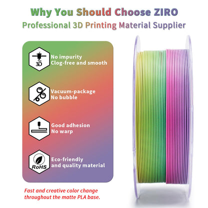 ZIRO 3D Printer Filament PLA, Fast Color Changing Filament(Matte), Color Change by Length PLA, Fit Most FDM 3D Printers, Matte Finish 1KG/ 2.2lbs Spool, Rainbow Blaze