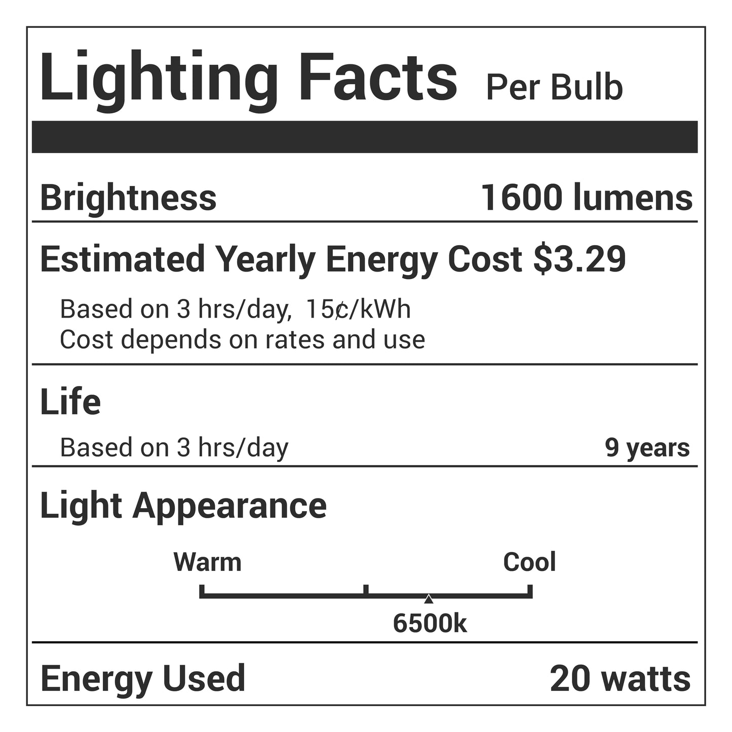 BlueStars 4 Packs E26 LED Corn Light Bulbs 20W Super Bright, 150W Led Corn Cob Light, 6500K Daylight White, 1600 lumens, Non-dimmable for Home Garage Warehouse Commercial & Large Area Lighting