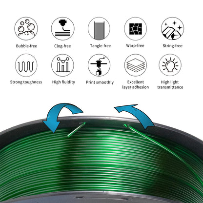IEMAI Green Clear PETG Filament 1.75mm 1kg, Crystal Transparent 3D Printer Filament Up to 600mm/s Printing, Tough & Durable for Lampshade, Creative DIY, Home Decor