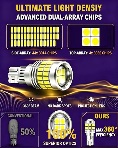 AUTSKY 912 921 LED Bulb White for Backup Light Reverse Lights, T15 906 922 W16W LED Bulbs 6500K Super Bright, Canbus Error Free 44+4-SMD 3014+3030 Chips (2-Pack)