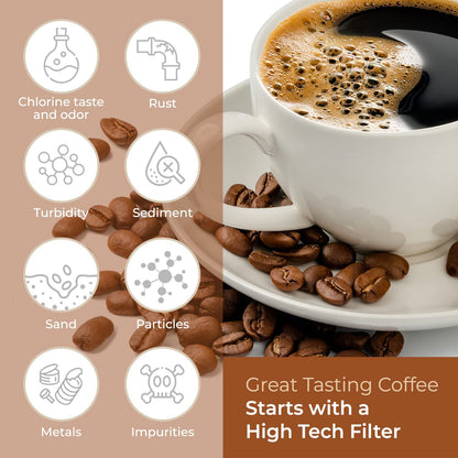 12 Pack Keurig Filter Replacement for Coffee Maker, Water Filter Cartridges Compatible With 2.0 and Older Models - Universal Fit