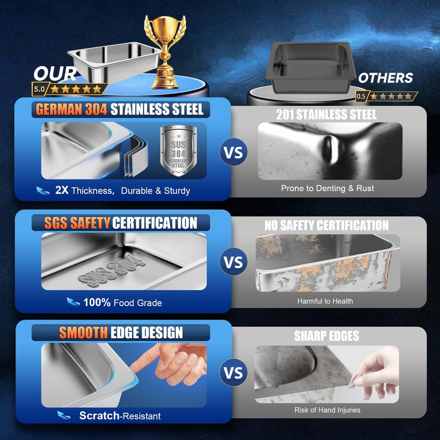 6 Pack 1/3 Size 2.5 Inch 304 Stainless Steel Hotel Pans: (12.8″ x 6.8″ x 2.5″) [2X Thicker] [Dishwasher Safe] 100% Food-Safe,Steam Table Pan for Restaurants, Catering, and Parties