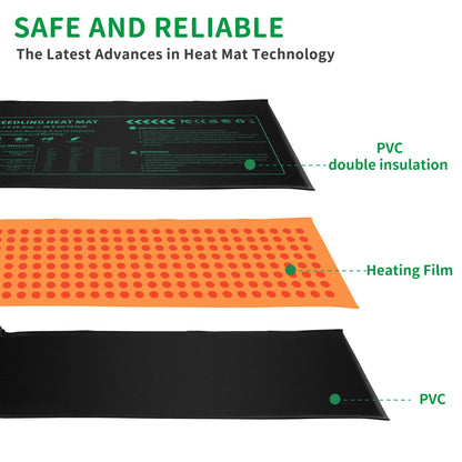 AUPETEK Seedling Heat Mat 2 Pack for Seed Starting,10" x 20.75" Waterproof Heating Pad for Indoor Plants Germination, Gardening, Hydroponic, Greenhouse
