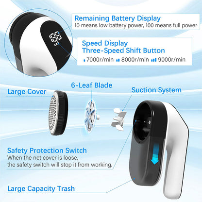 BAICIWE Electric Lint Remover, Rechargeable Fabric Shaver, Sweater Shaver for Clothes and Furniture with 3-Speeds and Battery Led Digital Display,2 Replaceable 6-Leaf Blades,Wall Mounted Storage Box