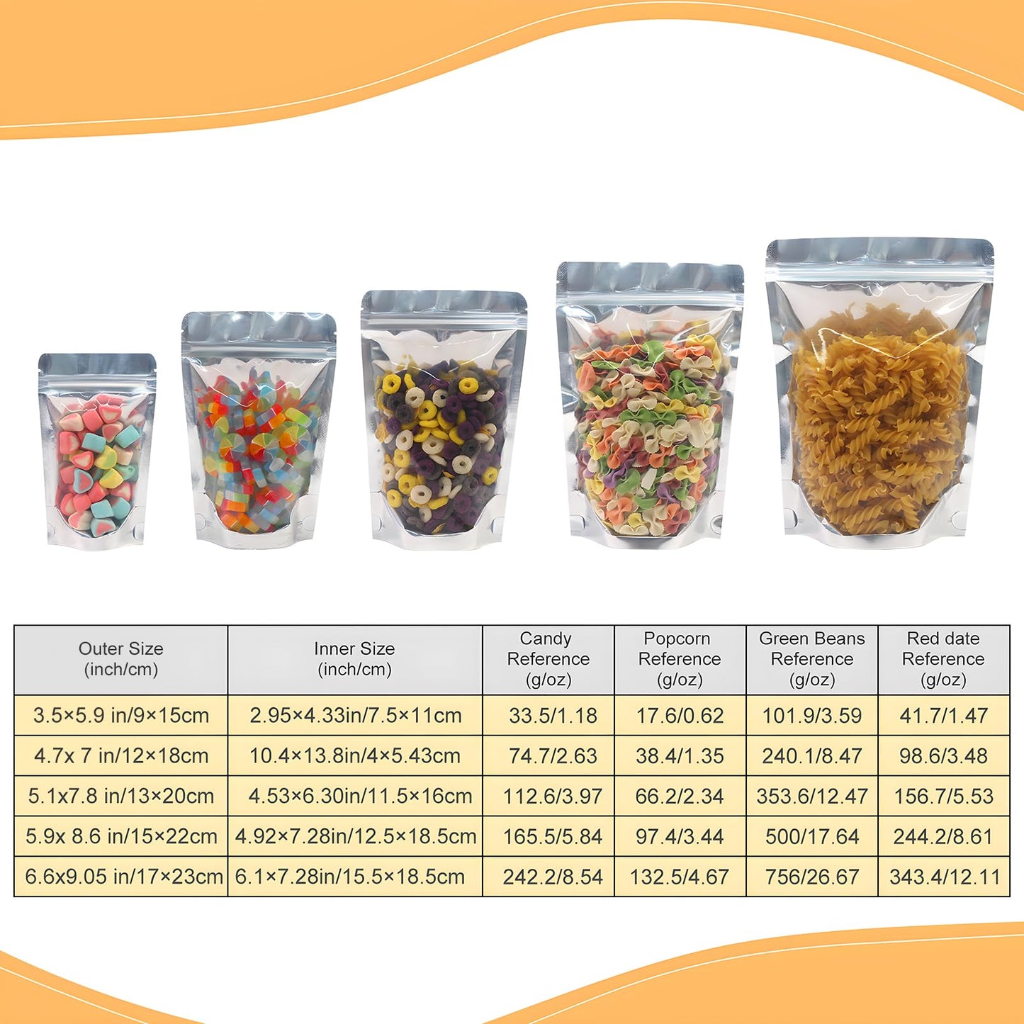 SumDirect 100pcs Disposable Food Storage Bags,Resealable Zipper Stand up Mylar Bags Pouches with Notch for Small Business Packaging Supplies and Party Favors (100, 4.7x7 inch)