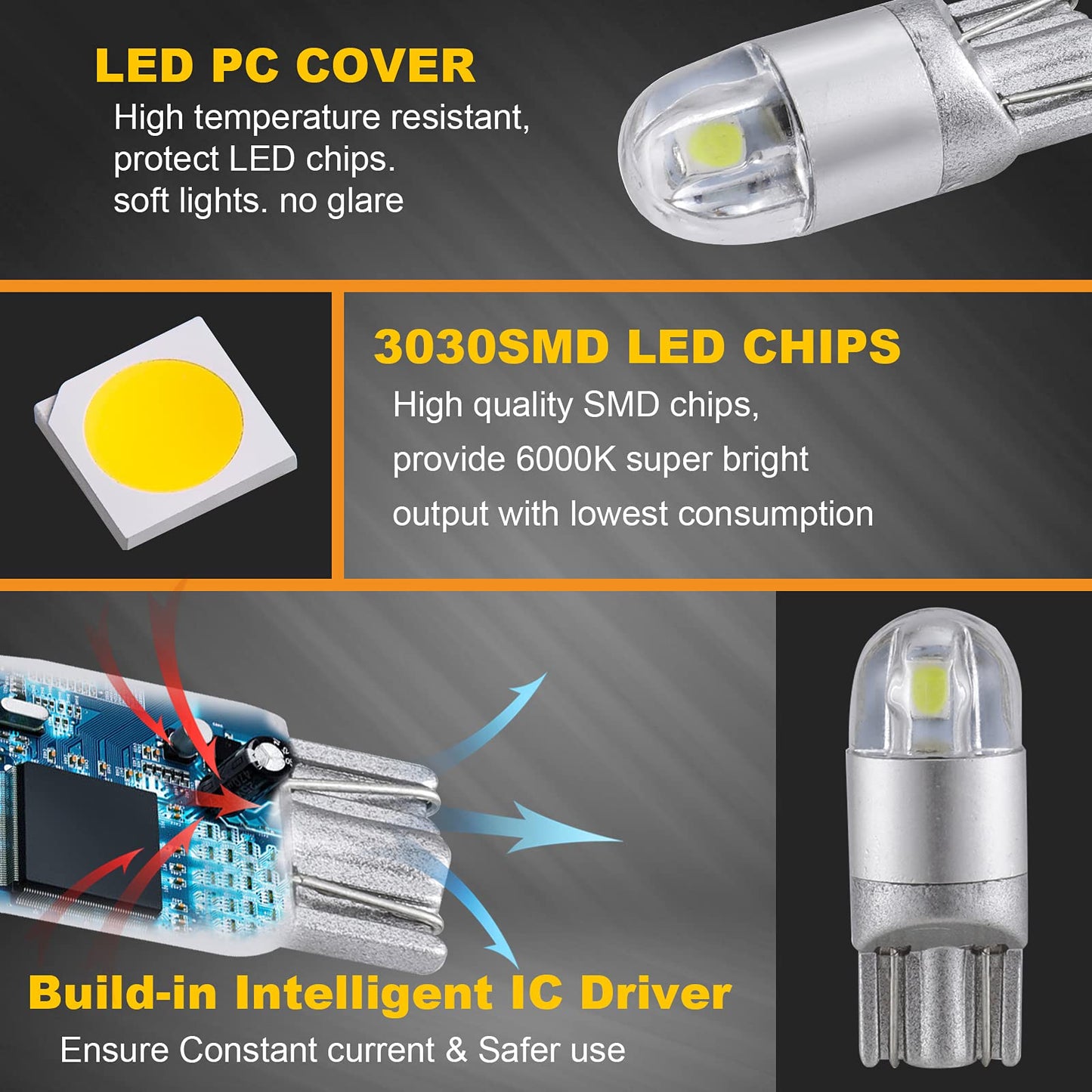Auxbeam 194 LED Bulbs White 10 PCS, T10 LED Bulbs 6000K 3030 Chipsets T10 W5W 168 2825 LED Replacement Bulbs for License Plate Side Marker Lights, Map Door Courtesy Dashboard Reading Lights