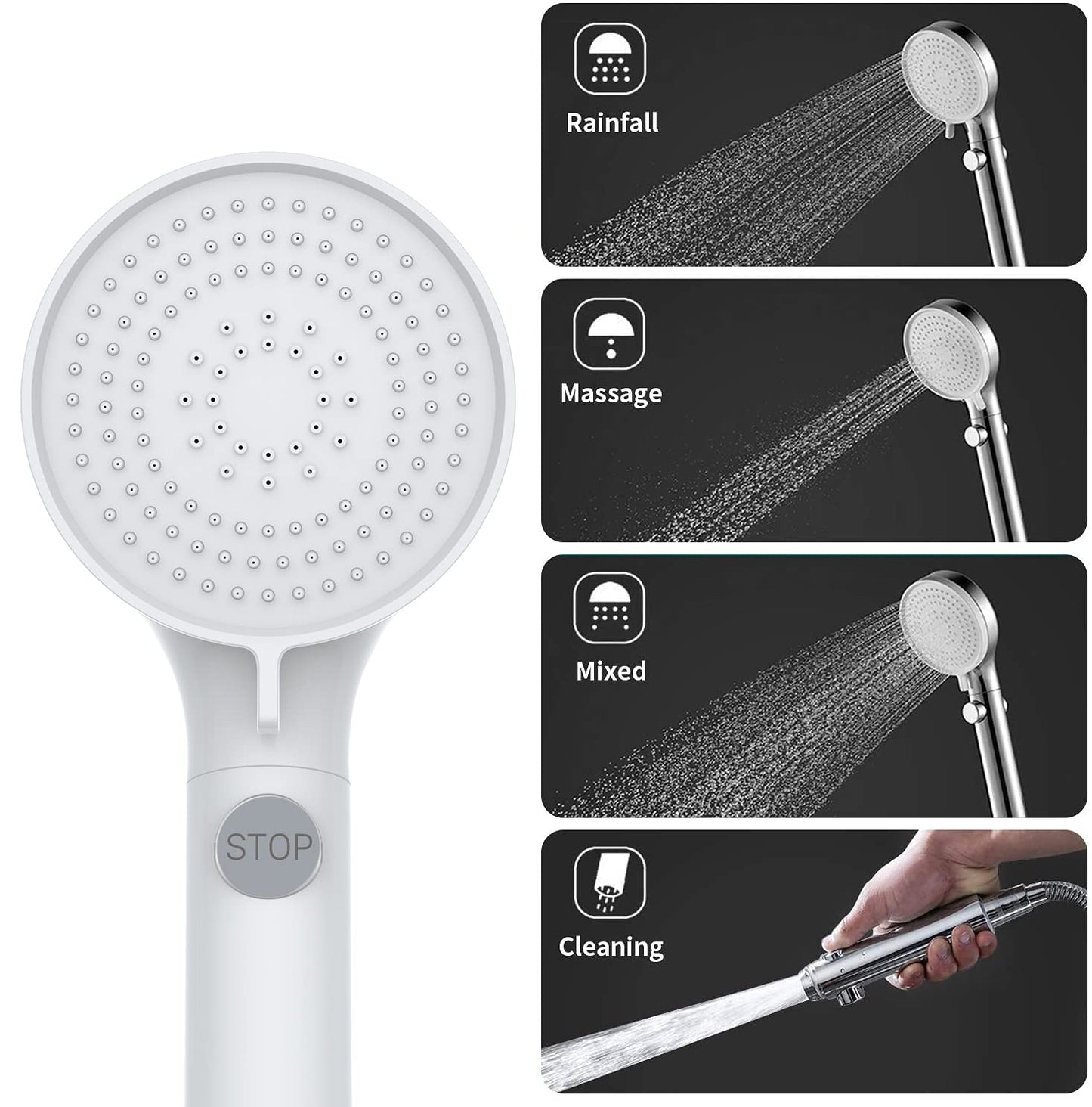 RV Shower Head with Hose and On/Off Button, High Pressure 5 Mode Shower Head Replacement, Easy Install, White –Upgrade for RV, Camper, Van, Travel Trailer, Motorhome, Boat and Tiny Home