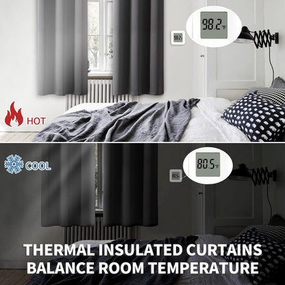 BGment Blackout Curtains 2 Panels for Bedroom - Black Out Curtains 63 Inches Long Window Room Darkening Grommet Thermal Insulated Curtains, 52 Inch Wide Each, Dark Grey