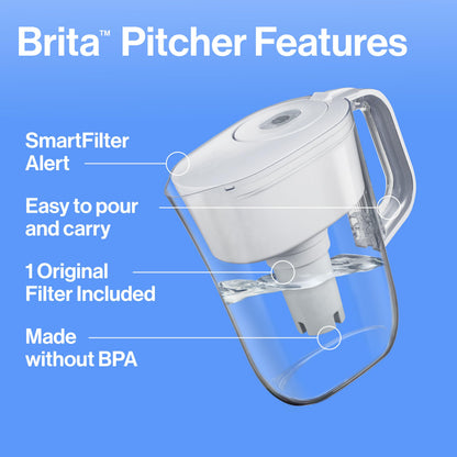 Brita 6 Cup Filter Pitcher withSmart Light Indicator, Reduces Chlorine taste and odour from Tap Water, Filters 151 Litres, Metro, White