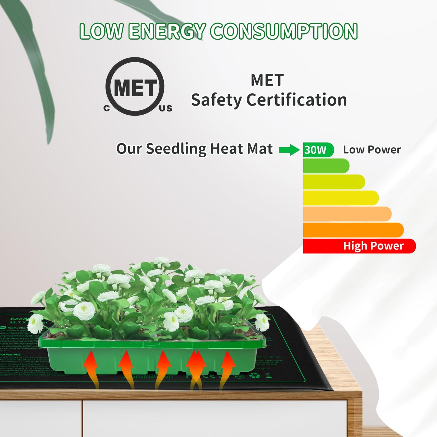 Seedling Heat Mat, NAMO-TEK Durable Waterproof Seed Germination Heating Mat, Warm Hydroponic Heating Pad