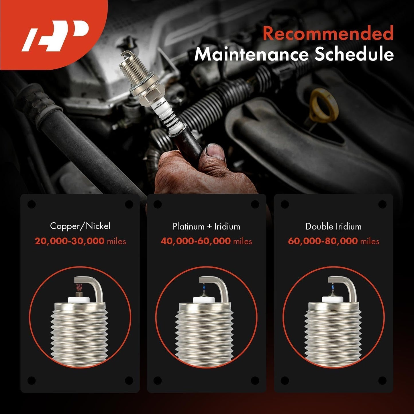 A-Premium 6619 Iridium Platinum Spark Plugs (Pack of 6) Compatible with Toyota, Subaru, BMW Cars - Camry, RAV4, Tacoma, Highlander, Outback, Tundra, Sienna, 4Runner, X5, Legacy, 2.5L-4.0L, 2001-2019