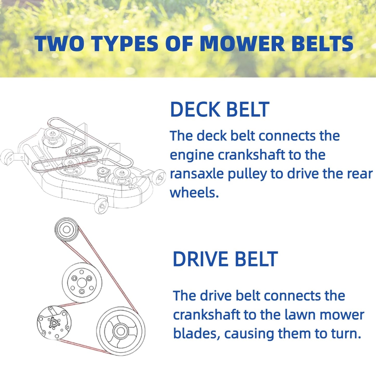 42 inch Mower Deck Belt Compatible with John Deere GX20072 GY20570 115 125 135 D100 D105 D110 D120 D125 D130 E100 E110 E120