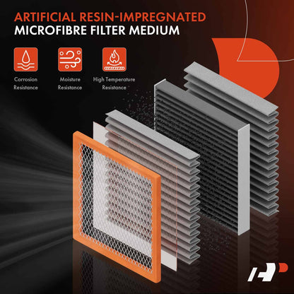 A-Premium Engine Air Filter Compatible with BMW X1 16-22, X2 18-22 & Mini Cooper 15-23, Cooper Clubman 16-23, Cooper Countryman 17-23, 1.5L 2.0L