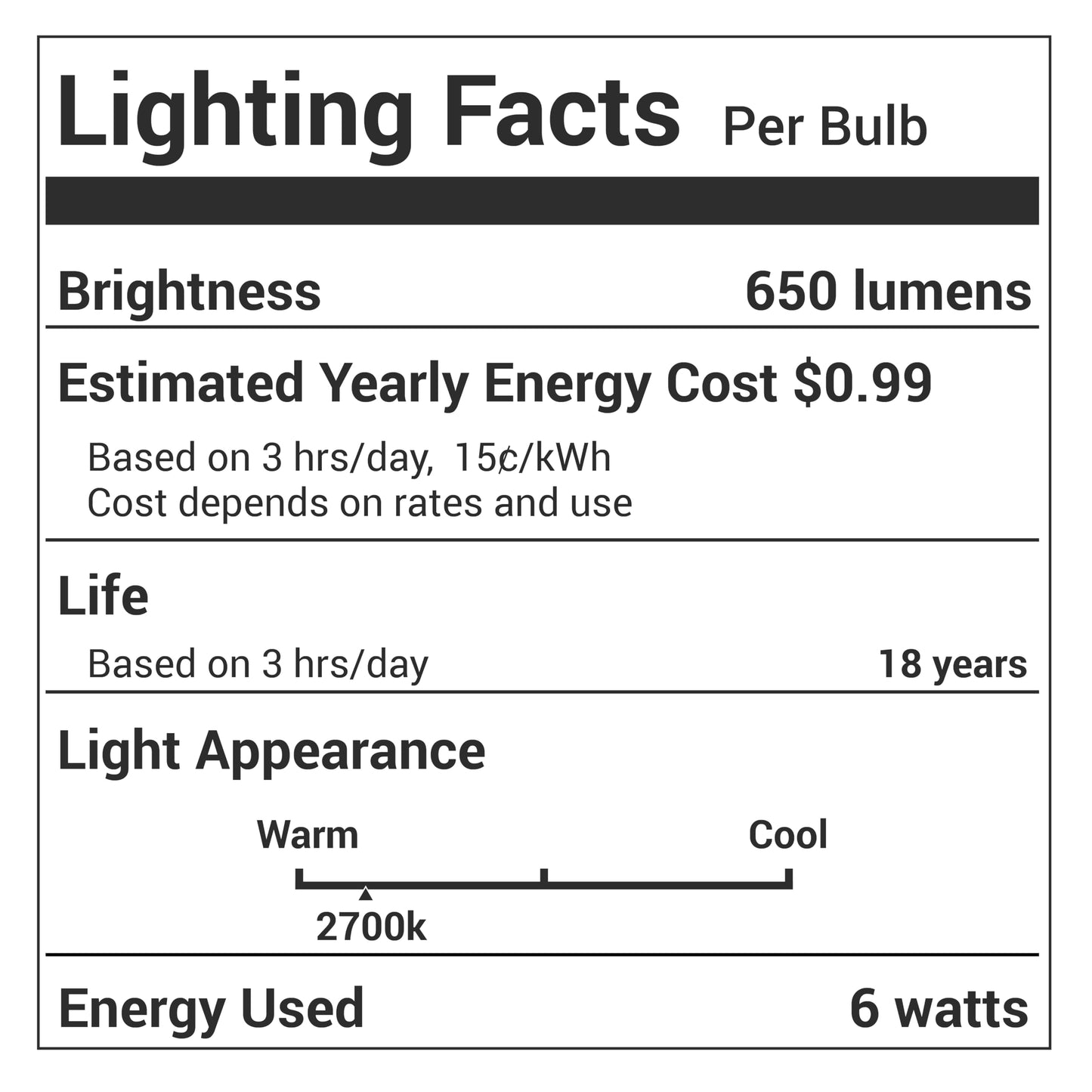 BlueStars Vintage ST58 ST19 LED Filament E26 Medium Base Edison Light Bulbs, 120V 60W Equivalent, 2700K Warm White 650 lumens for Ceiling Fixture, Chandelier and Pendant, 6-Pack