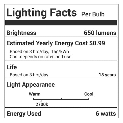 BlueStars Vintage ST58 ST19 LED Filament E26 Medium Base Edison Light Bulbs, 120V 60W Equivalent, 2700K Warm White 650 lumens for Ceiling Fixture, Chandelier and Pendant, 6-Pack