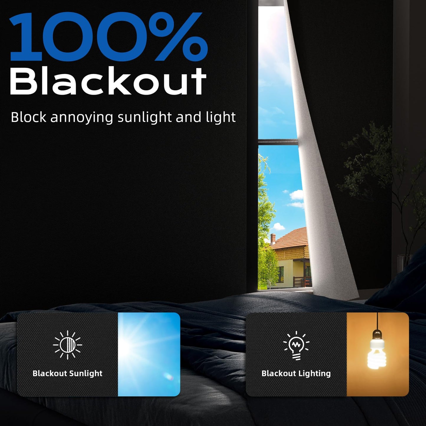 Blackout Curtains for Bedroom, 70" x 58" Portable Blackout Blinds with 20 Sets Hook & Loop Strips for 100% Black-out Window Film, Temporary Black Out Shades for Windows Cover Nursery Travel RV- Blacks