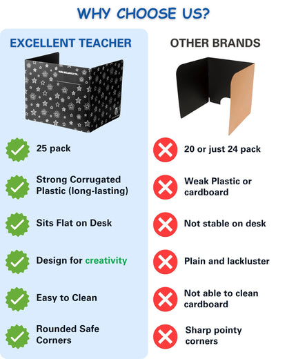 4 Plastic Black Privacy Folders for Students — Durable — Desk Divider Privacys Panel, Easy-Store Privacy Shields for Student Desks, Testing Dividers for Classroom, Test Divider for Student Desks