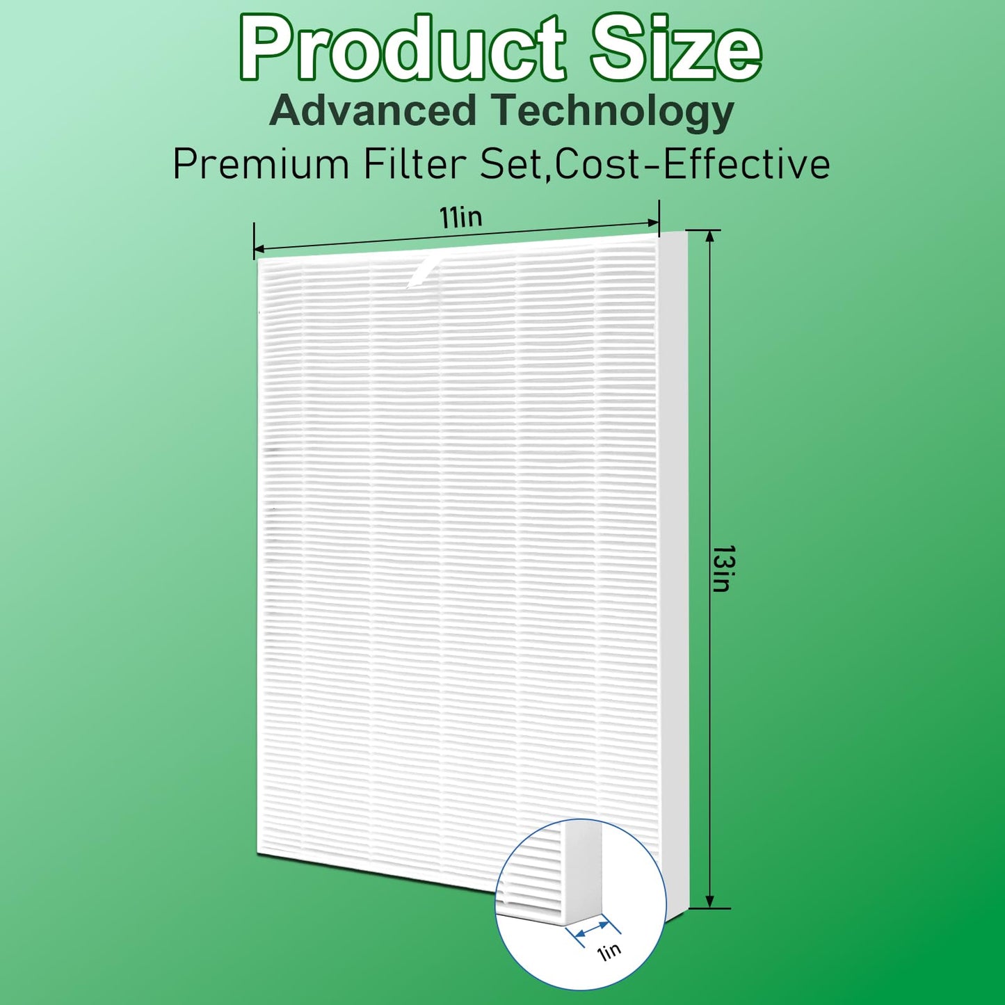 C545 True HEPA Replacement Filter S Compatible with Winix C545 Air Purifier, Replaces Part # 1712-0096-00 and 2522-0058-00 - H13 True HEPA Filter Only 2 Pack