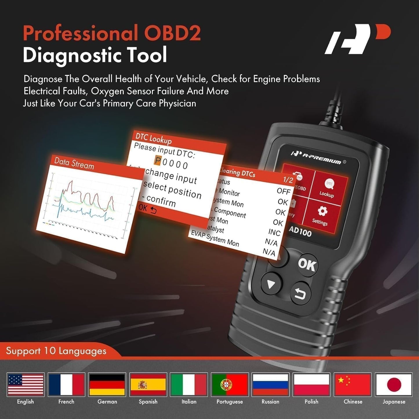 A-Premium AD100 Universal OBD2 Scanner Diagnostic Tool, Car Code Reader OBDII/EOBD/CAN Scan Tool, Check Engine Light/Read Clear Fault Codes/Smog Check/Live Data Stream/Battery Test, For Car Since 1996