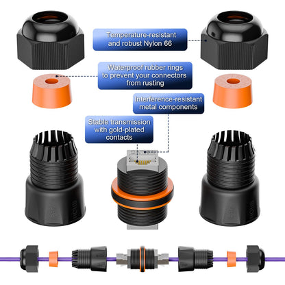 VCELINK Waterproof RJ45 Coupler 10Gbps Short Profile, CAT6A/CAT6 PoE Female-to-Female Outdoor Ethernet Connector Shielded, IP67 Network Cable Extender for Outdoor Use, 3-Pack