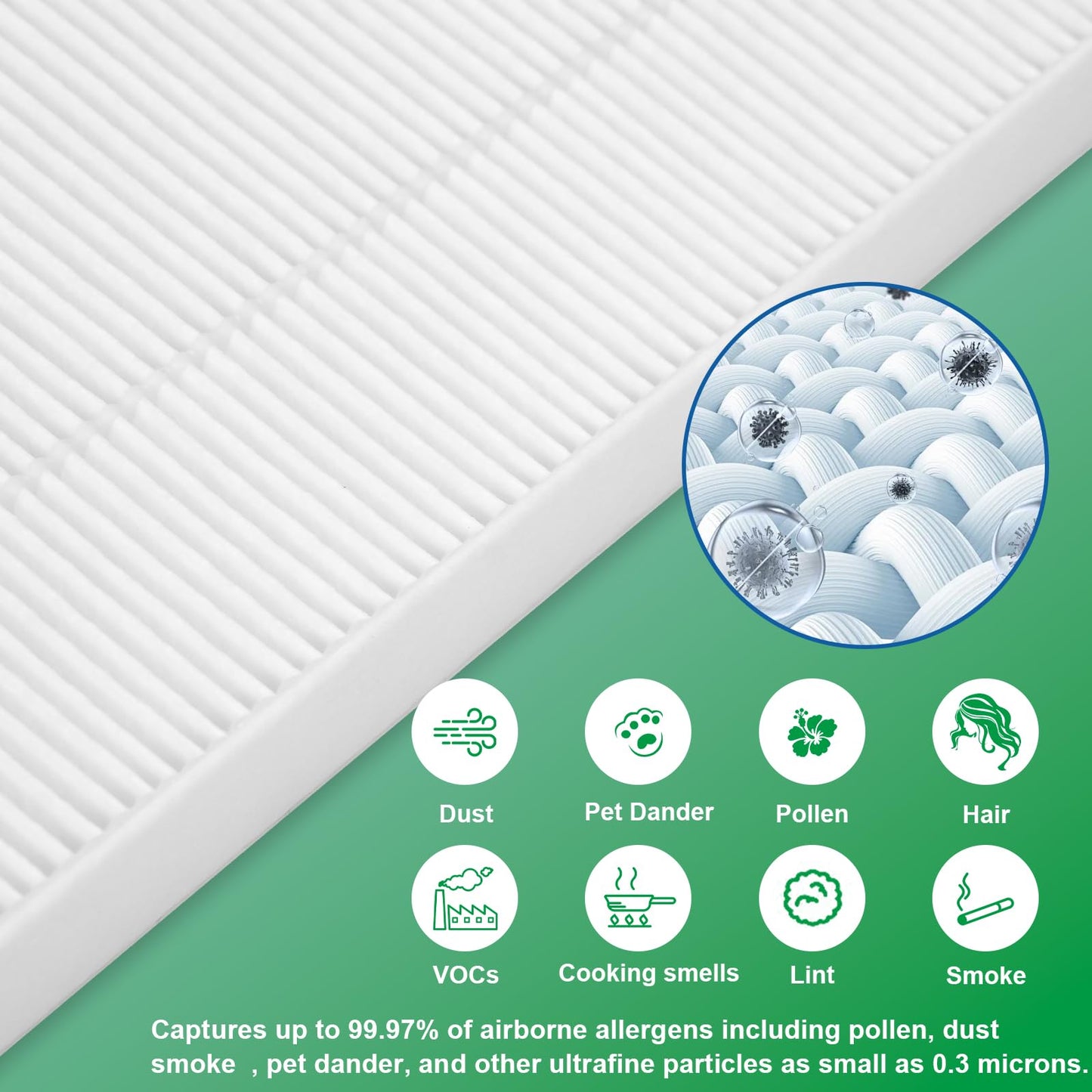 C545 True HEPA Replacement Filter S Compatible with Winix C545 Air Purifier, Replaces Part # 1712-0096-00 and 2522-0058-00 - H13 True HEPA Filter Only 2 Pack