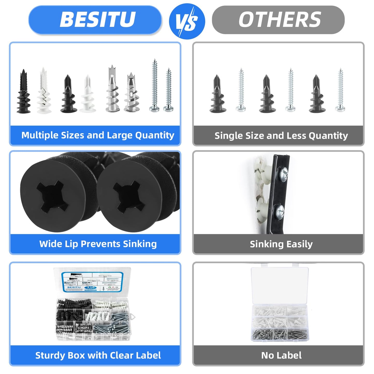 Besitu 210Pcs Drywall Anchors and Screws Kit, Self Drilling Wall Anchors for Drywall, Sheetrock, Hollow Door and Plaster Wall, Zinc Metal & Nylon Plastic Heavy Duty Dry Wall Anchor Set