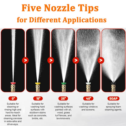 High Pressure Power Washer Gun Kit Pressure Washer Spray Gun with 5 Nozzle Tips M22-14mm/15mm Fitting and 3/8" Quick Connector with 1/4" Quick Connector for Power Washer