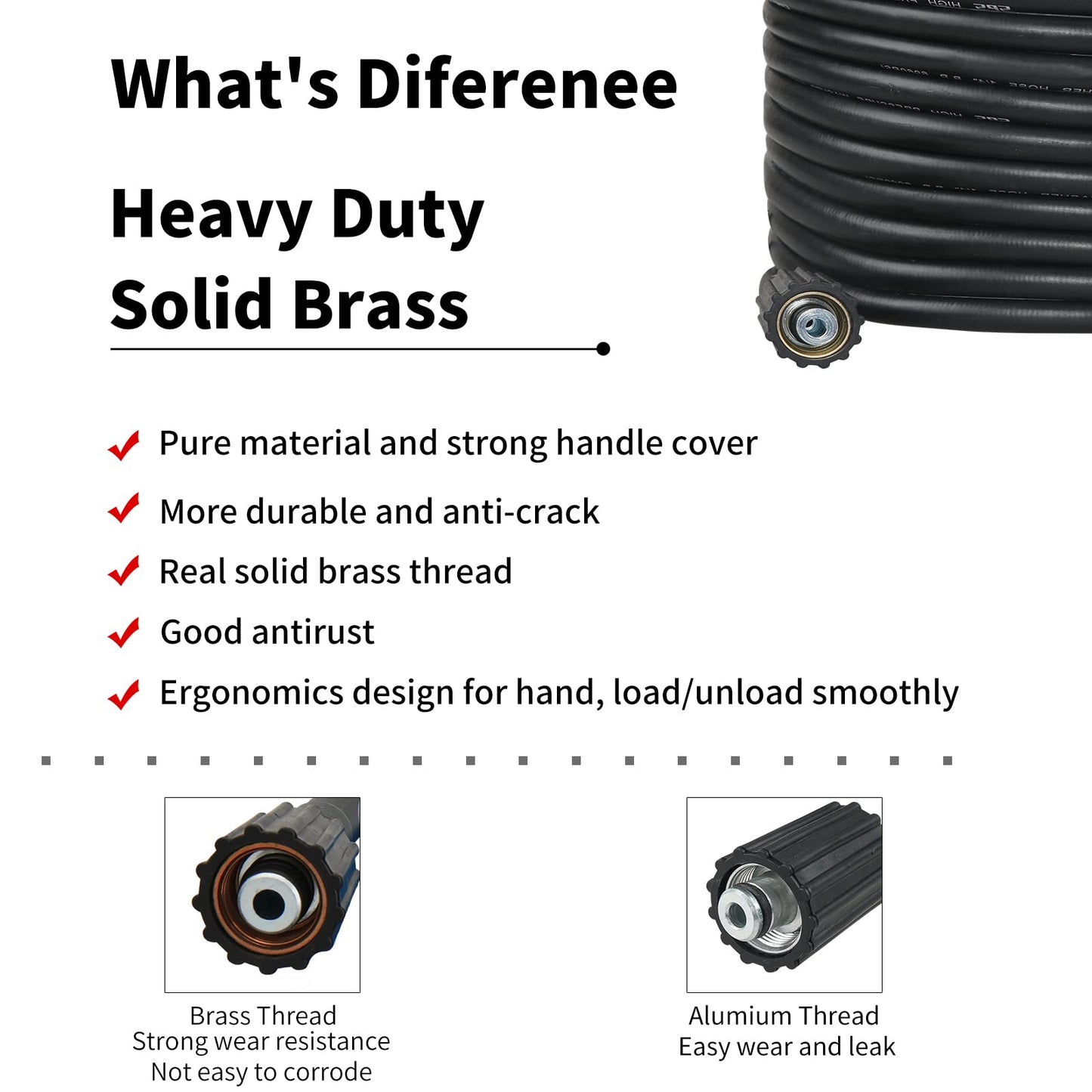 CHAVOR Pressure Washer Hose 25 FT X 1/4 Inch, Replacement Power Washer Hose for Most Brands, M22 14mm or M22 15mm Brass Thread, 3000 PSI