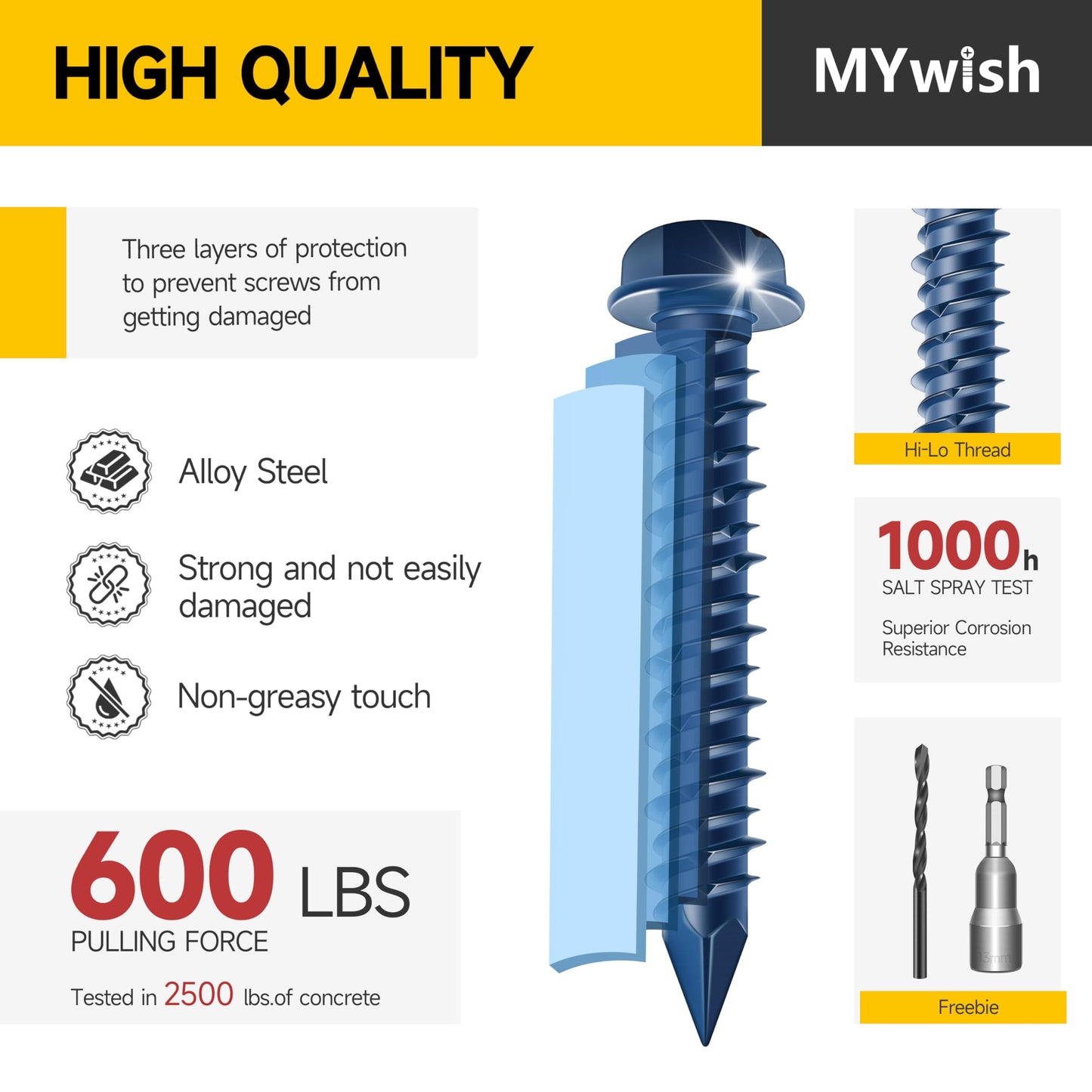 Mywish 100Pcs 1/4 x 1-1/4" Concrete Screws, Slotted Hex Washer Head Masonry Screws Anchor Kit with 3/16 Drill Bit, Stucco Screws, Self Tapping Screws for Anchoring to Masonry, Block or Brick Stucco