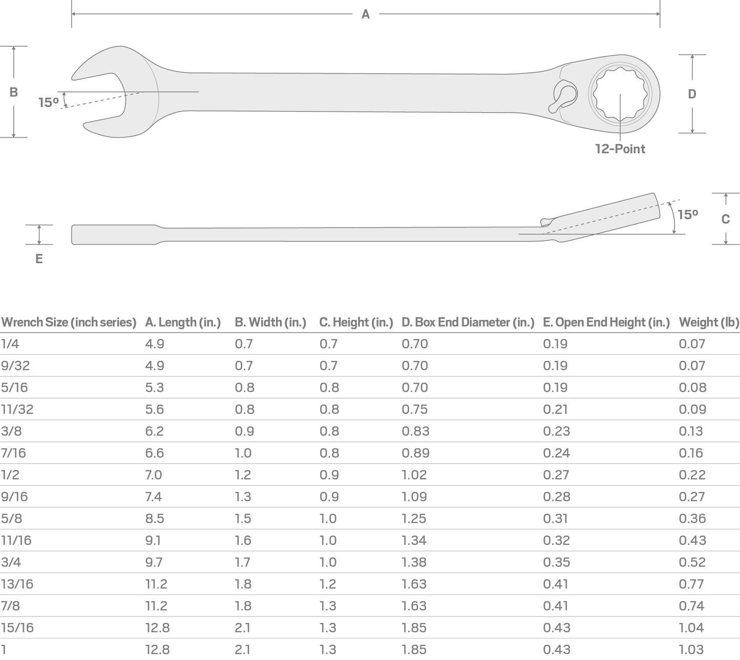 TEKTON 9/16 Inch Reversible 12-Point Ratcheting Combination Wrench | WRC23314