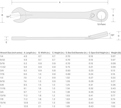 TEKTON 9/16 Inch Reversible 12-Point Ratcheting Combination Wrench | WRC23314