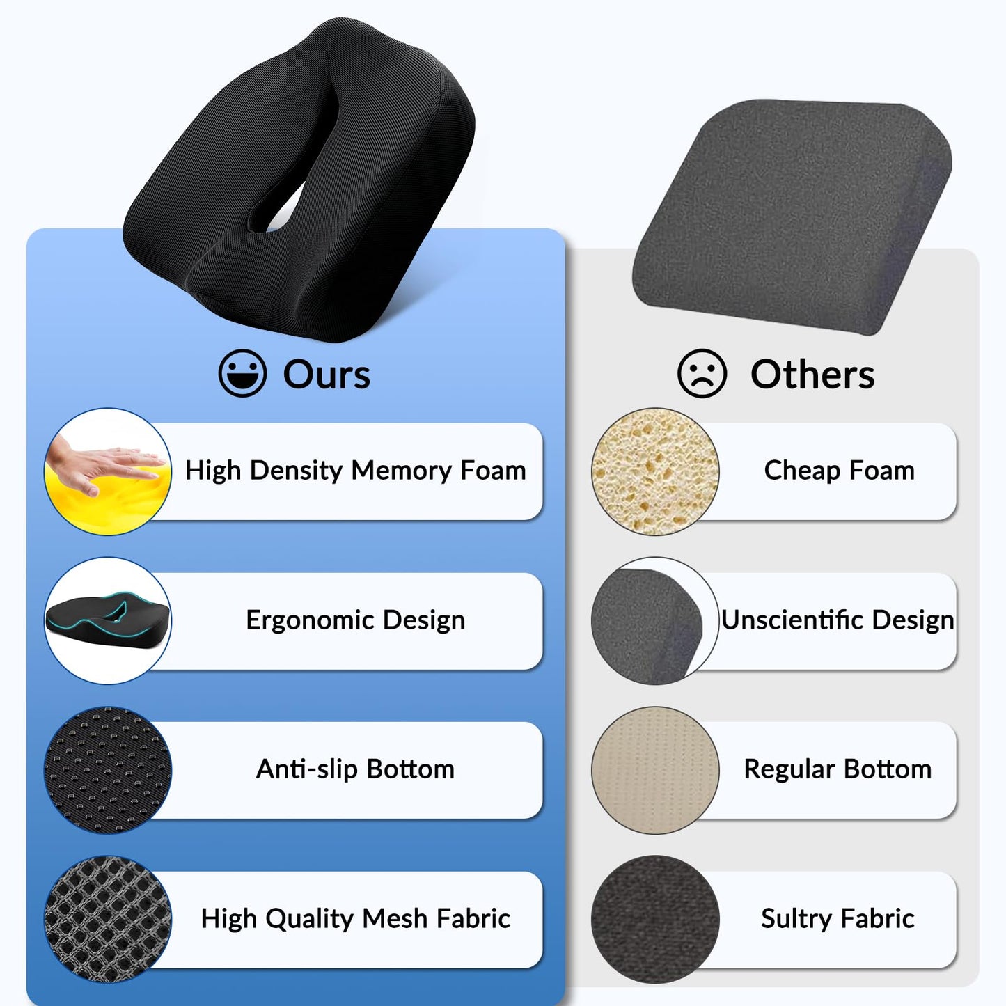 Seat Cushion for Long Sitting - Memory Foam Chair Pad Cushion for Tailbone, and Low Back Pain Relief - Non-Slip Seat Cushions for Office Chairs Wheelchair Car Seats,Black