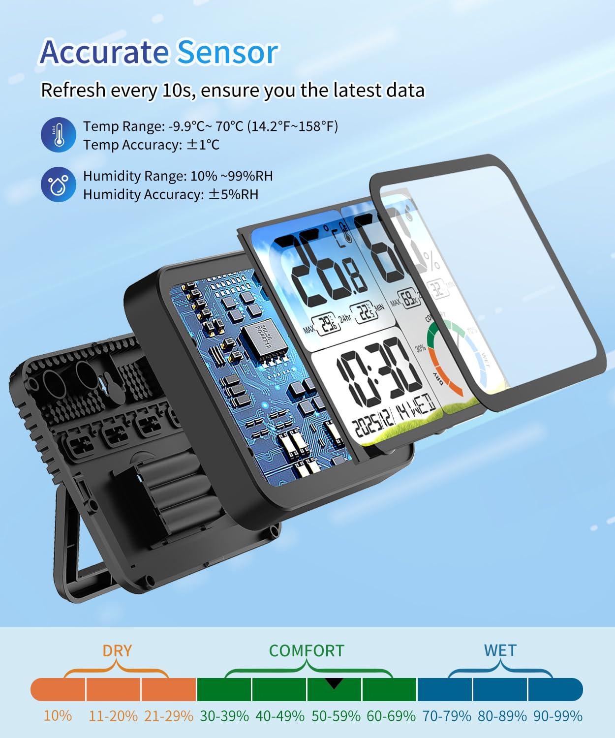 VOCOO Digital Indoor Room Thermometer - 5.8'' Extra Large Display Temperature Humidity Sensor with Accurate Temp Humidity Gauge Monitor, Calibration, Max & Min Records, Comfort, Backlit, Date & Clock