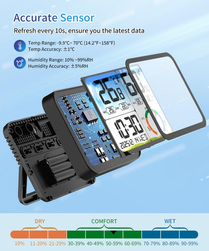 VOCOO Digital Indoor Room Thermometer - 5.8'' Extra Large Display Temperature Humidity Sensor with Accurate Temp Humidity Gauge Monitor, Calibration, Max & Min Records, Comfort, Backlit, Date & Clock