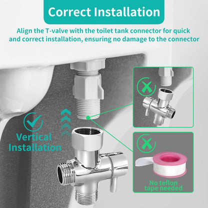 BARROCK Bidet Sprayer for Toilet, Handheld Jet Spray for Existing Toilets with Bidet Hose, Adjustable Water Pressure Muslim Shower, Cloth Diaper/Feminine Wash Sprayer (1, Brushed Nickel)