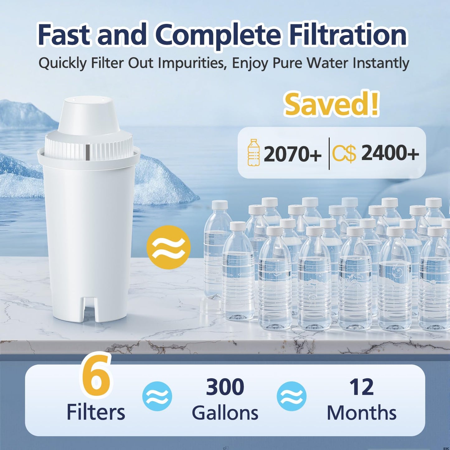 Standard Water Filter Replacement Compatible with Brita Water Pitchers and Dispensers, Classic OB03, Everyday, UltraMax, Metro+, XL, Mavea 107007 35557 and More, NSF Certified Pitcher Filters-6 Pack