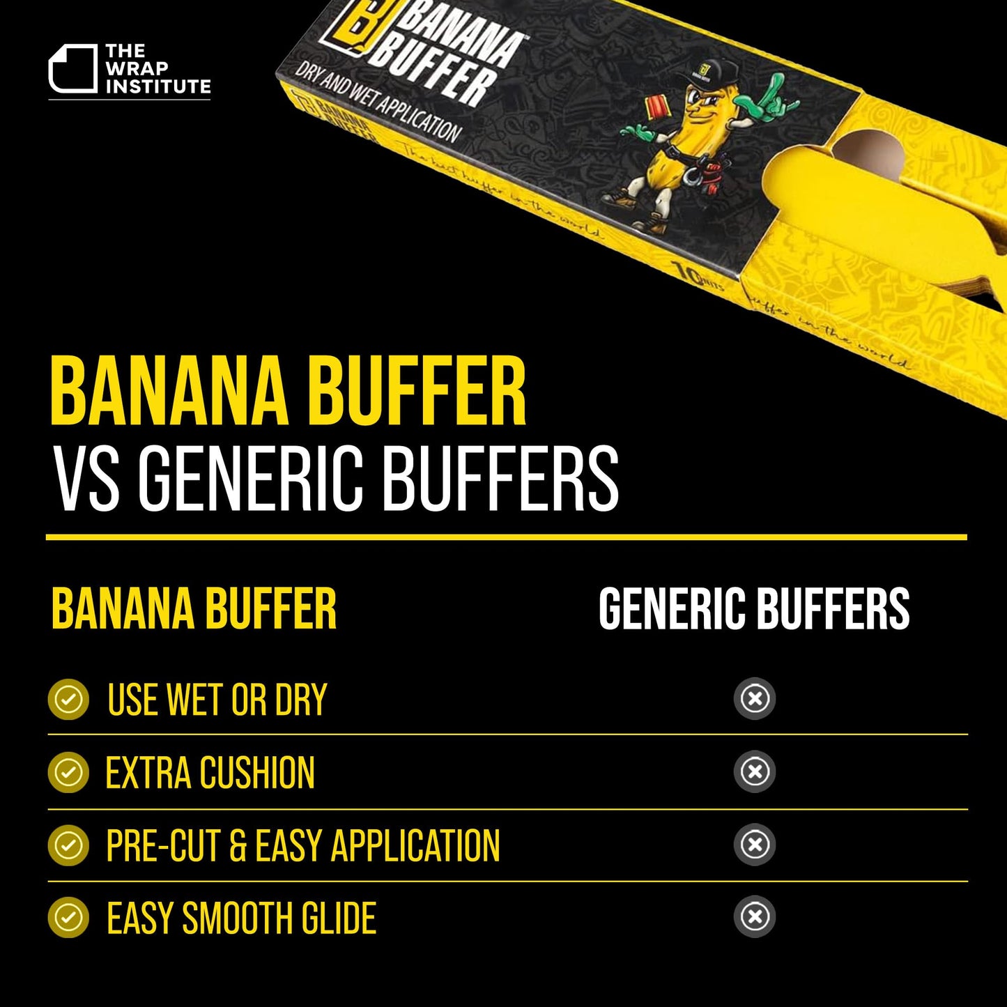 The Wrap Institute - Banana Buffer - for Wet or Dry Vinyl/PPF Applications - 10 Pack