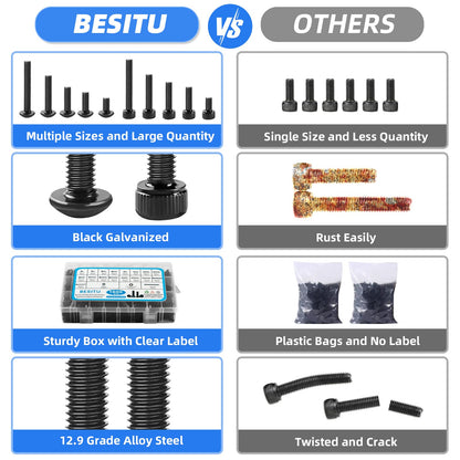 Besitu 1600Pcs M3 Screw Kit, 12.9 Grade Alloy Steel Hex Socket Button & Cap Head Metric Screw Assortment M3 Bolts and Nuts Washers Kit Black Small Machine Screw Set for 3D Printing