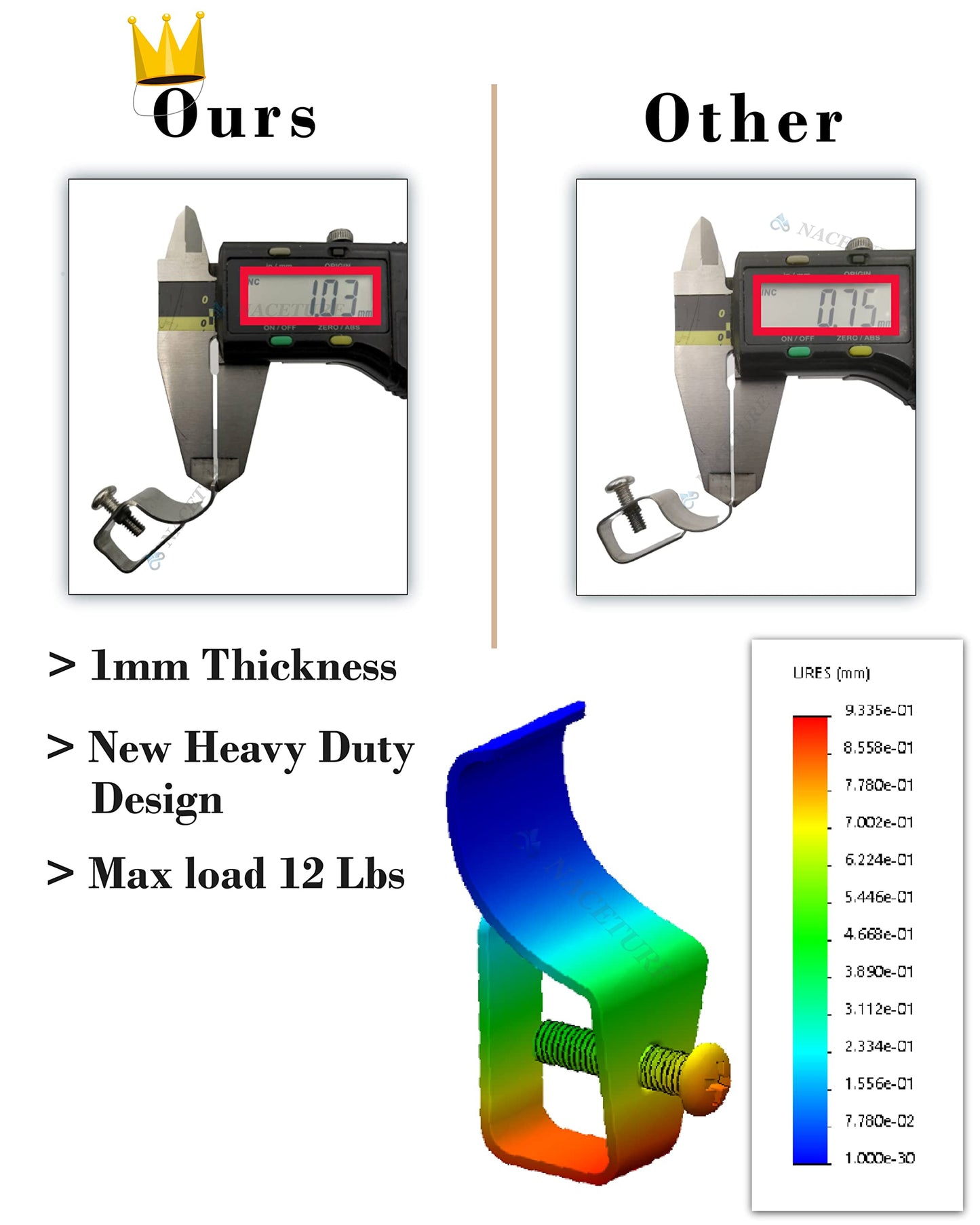 Vinyl Siding Screws Clips Hook - 18 Pack Heavy Duty No-Hole Needed Siding Screws Stainless Steel Hanger for Outdoor Mount Home Security Camera (18) (18 Pack)