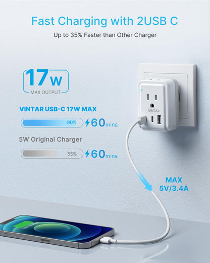 2 Pack European Travel Plug Adapter, VINTAR Foldable International Power Plug with 2 AC Outlets 3 USB Ports(2 USB C), Type C Travel Essentials Charger for Canada to Most of Europe Italy Spain France
