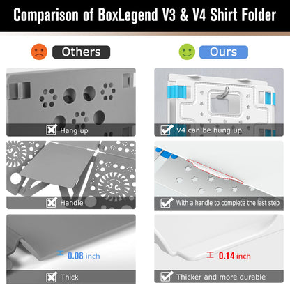 BoxLegend V4 Shirt Folding Board t Shirts Clothes Folder Durable Plastic Laundry folders Folding Boards for Adults and children, White