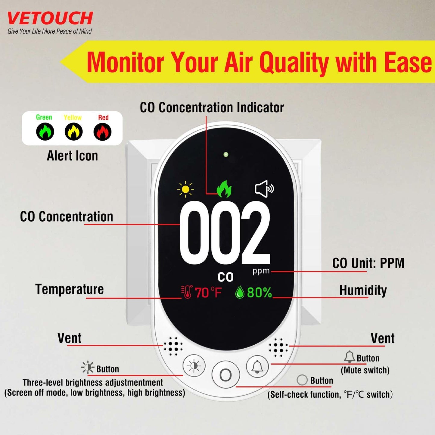 VETOUCH Carbon Monoxide Detector Plug in, Portable Carbon Monoxide Detectors, Simultaneously Checks Temperature/Humidity, Remind Function,Clear LCD Display,for Home Kitchen RV Travel CO Detector