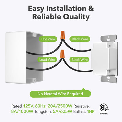 BN-LINK Heavy Duty 60-Minute in-Wall Spring Wound Countdown Timer Switch for Lights, Mechanical Switch Timer for Bathroom Exhaust Fan, No Neutral Wire Required, 2 Wall Plate(White and Silver Metallic)