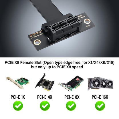 SinLoon PCIe 4.0 X1 Extension Cable 90 Degree PCI-E 1X Male to Female Riser Cable (30CM)