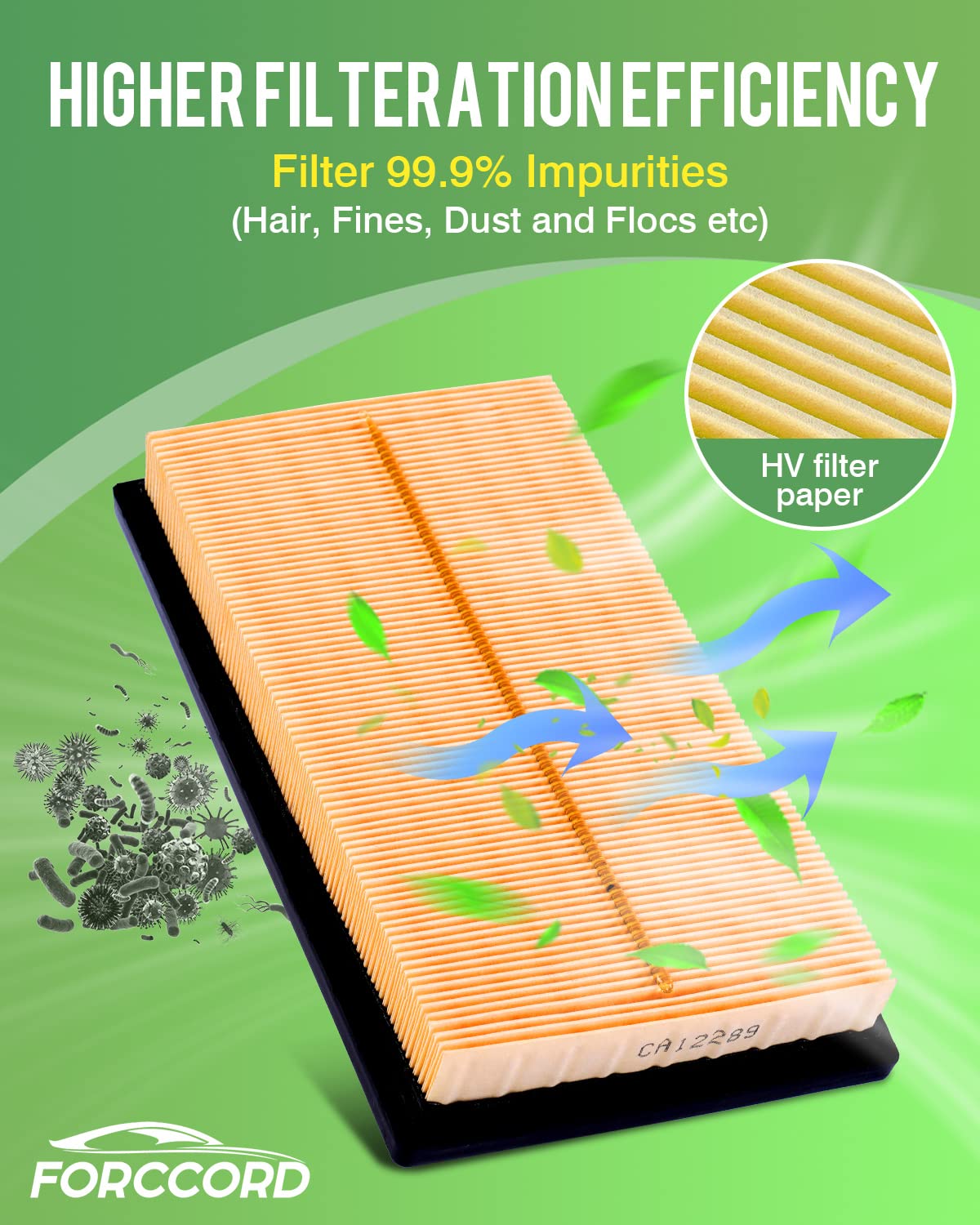 [2-Pack] Cabin & Engine Air Filter Fit for Toyota RAV4 Hybrid (2019-2025), Camry Hybrid (2018-2026), Highlander Hybrid (2020-2025), Sienna Venza (2021-2025), RAV4 Prime (2021-2024) #CF12157 CA12289