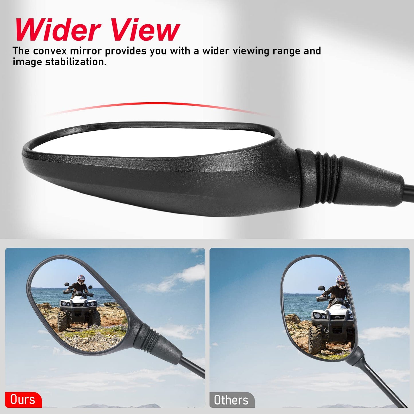ATV Mirrors, OFIG Motorcycle Mirrors with 7/8" Handlebar Mount Compatible with ATV Motocycle Scooter Moped Snowmobile Polaris Sportsman Dirt Bike Cruiser Chopper