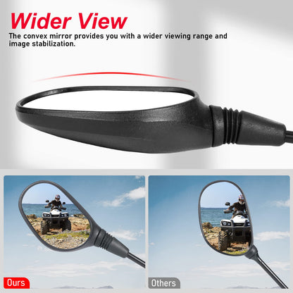 ATV Mirrors, OFIG Motorcycle Mirrors with 7/8" Handlebar Mount Compatible with ATV Motocycle Scooter Moped Snowmobile Polaris Sportsman Dirt Bike Cruiser Chopper