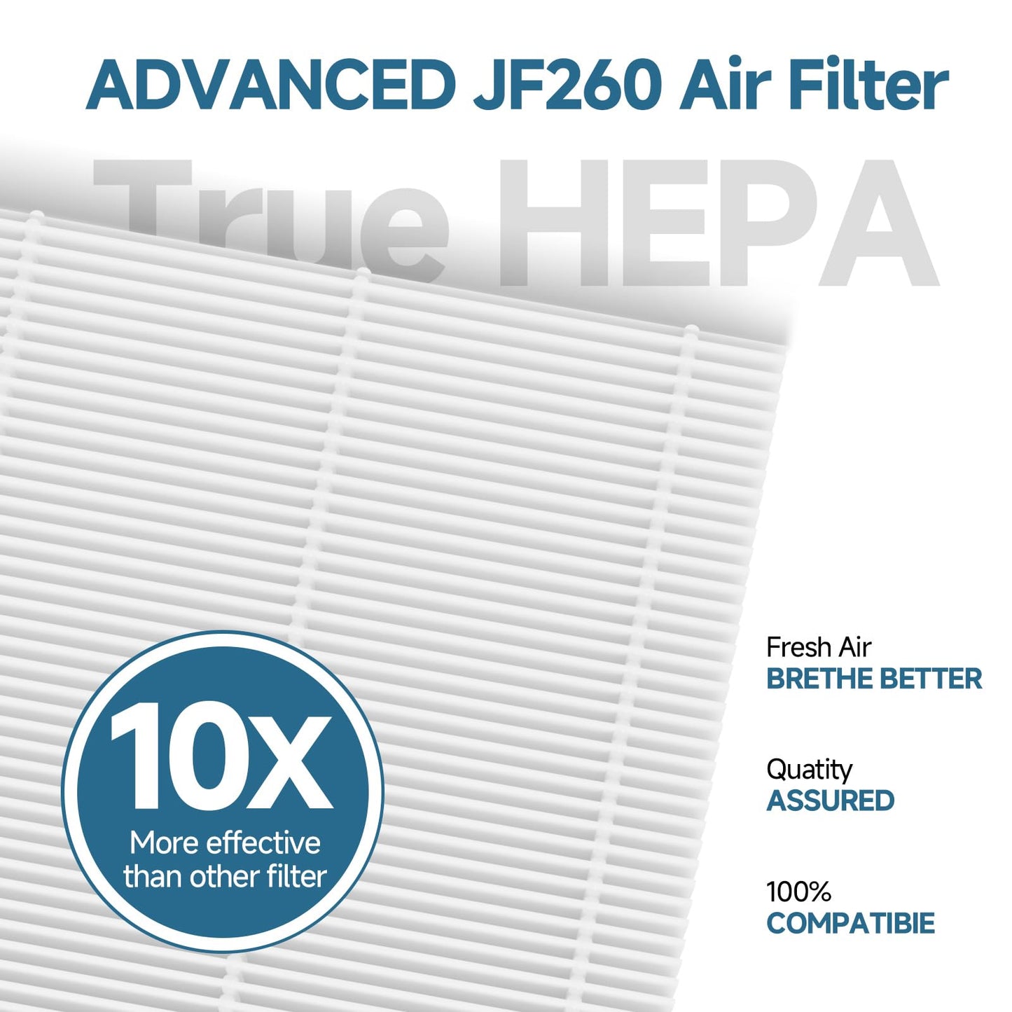 SAKEGDY 2-Pack JF260 Replacement Filters - True HEPA and Honeycomb carbon | Compatible with Jafanda JF260/JF260S, DeedMo AP-1273