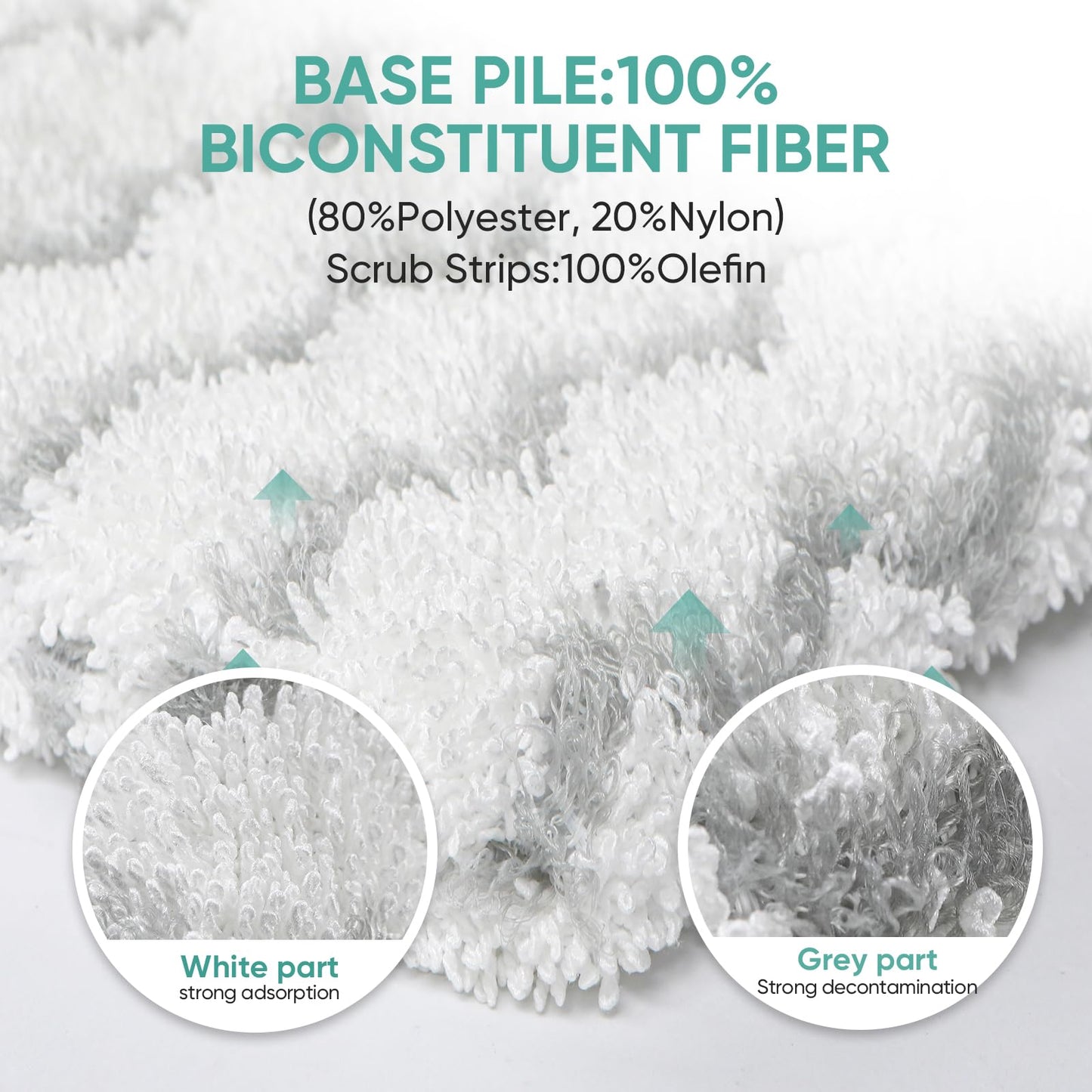8 Pack Replacement Steam Mop Pads for Shark Steam Mop S1000, S1000A, S1000C, S1000WM, S1001C, Dirt Grip Cleaning Pads, Microfiber Washable & Reusable